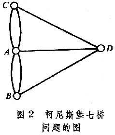 连跌七天啊，两市有连跌七天的股票吗，真TM中彩票