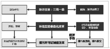 查重高降重服务真的有用吗？专家深度剖析