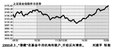 基金和机构买卖股票都是象散户一样的手续费和印花税吗？