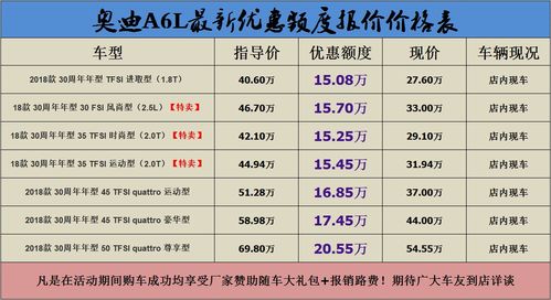 员工的意外险计入什么会计科目 员工意外伤害险计入什么科目