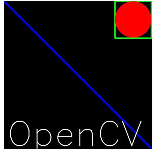 OpenCV 图像读取 保存 绘制直线 圆形 矩形 获取并修改图像中的像素点 图像通道的拆分与合并