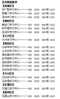 教你怎么算数学比如500克30250克等于多少钱