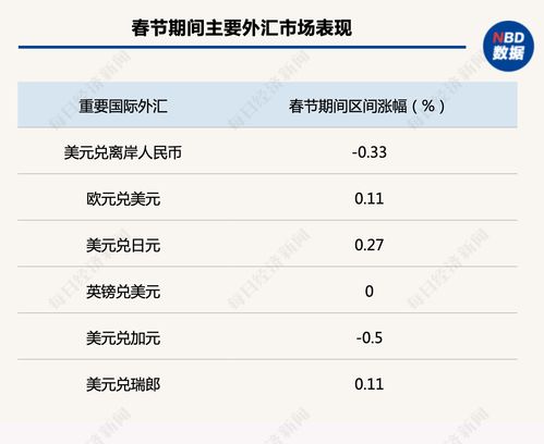 国际股指期货行情券商概念股票有哪些？