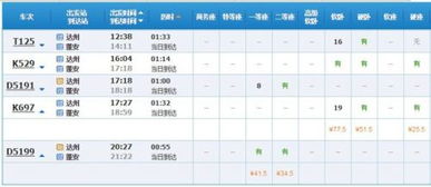 达州到彭安的火车下午最晚的一班车是几点 