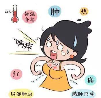 哺乳期为何会频繁堵奶,堵奶患乳腺炎后,是要回乳还是继续喂奶