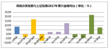 迷茫呀 为什么成交量 还是这么低呢