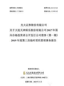 深交所监管函：未名医药履审不规，未及时披露重要事项