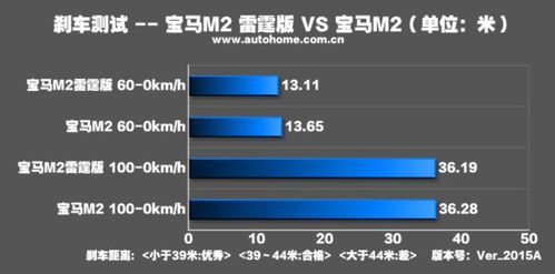 查重系统对比评测：性价比谁最高？