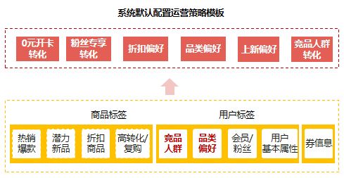 新店营销方案模板(新店营销方案模板图片)