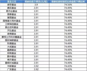 乐视网连续9日跌停 封单超480万手 