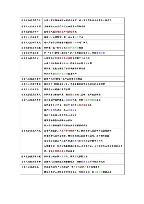 监委搜查方案范文_15项调查措施？