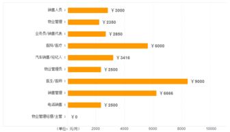 湖北卫视放到那股票列表的时候那个背景音乐叫什么呀？谁唱的？