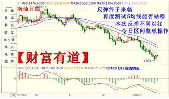 油价暴跌对道氏技术是利好还是利空