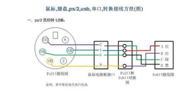 键盘电路板接怎么接红白绿黄 