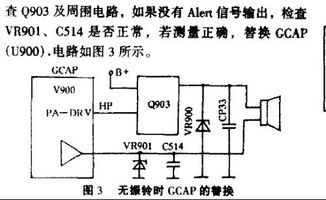 汽车底盘故障与维修毕业论文,汽车发动机常见故障及维修,毕业论文,关于汽修的毕业论文