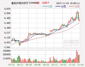 不同的理财方法对应不同收入的人-图2