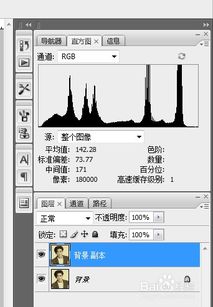 PS中泛黄照片如何处理?