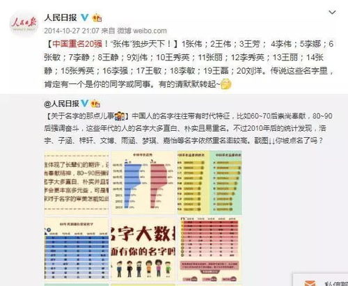 2018新生儿爆款名字出炉 这个名字河南至少有3万多人