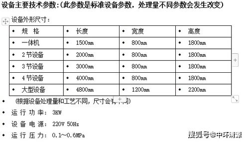 CFDI分析近年欧盟药物临床试验检查情况