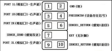 鼠标的词语解释_鼠的声调是几声？