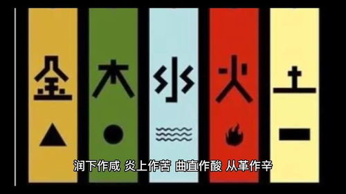 四柱八字之五行学说,相生相克都要弄清楚 