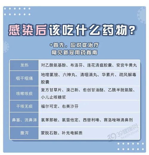 新冠阳性转阴后,多久才不传染人 牙刷 毛巾会引起二次感染吗