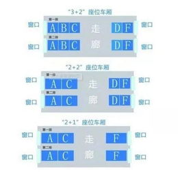 致霸座女 高铁座位号为什么不贴在座位上