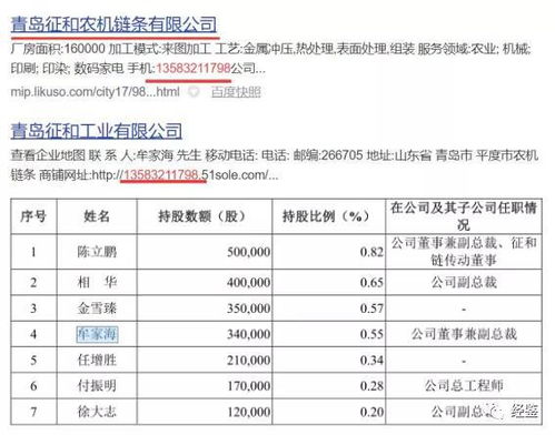 征和链条是不是上市公司