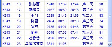 2015年5月22日列车k543次走到哪儿了了 