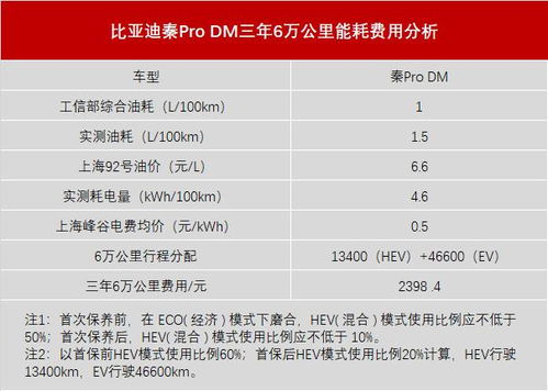 手续费直降50%;0.25手续费一千块钱多少手续费