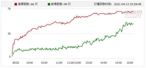 控股股东被终身证券市场禁入，他的股票该怎么办呢？