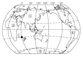 海陆板块互相碰撞会形成什么地貌