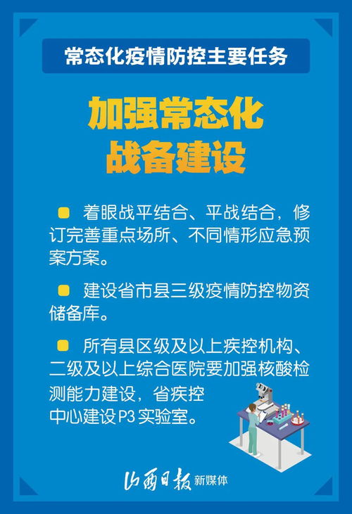 昨日,山西无新增确诊病例 来看山西常态化疫情防控主要任务 隔离 