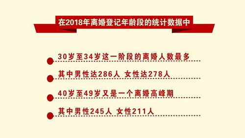 平湖二胎出生人数逐年下降 或跟平湖盛行姐弟恋有关