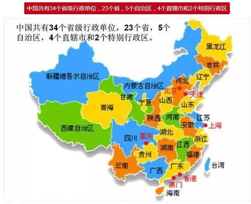 小学 初中地理知识图 必考的23张图 