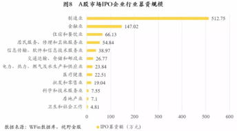 股票一般什么时间拉升(几点钟，上午还是下午？