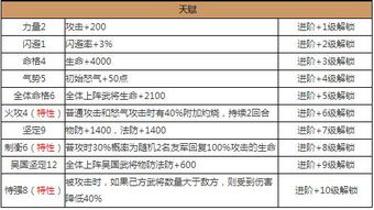 放开那三国2孙权武将图鉴分析 孙权技能属性解析