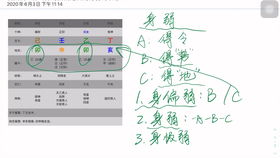 八字命理 什么八字组合的人适合考国考