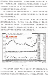 股市的基本规律有哪些