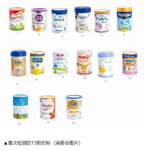 香港奶粉检测 香港测出9款婴儿奶粉有致癌物质