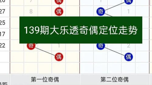 139期大乐透奇偶数 五行数走势分析,第一位关注偶数