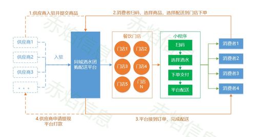 Xperia 1 评测：集索尼之力打造索尼范围内的顶尖：JN江南体育(图9)