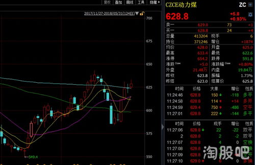 股票国际白银涨价 利好什么股