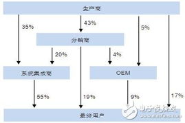 广东广州品牌策划公司哪家好？广东广州专业品牌营销策划公司排名：JN江南体育官方网站(图2)