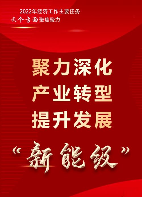 海报 2022,打开全新局面 保定2022年聚力这六方面