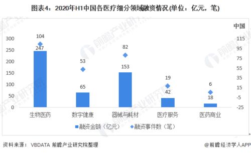 从哪些方面了解可以看出上市公司现在和未来发展运转