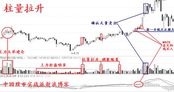 封涨停板股票封单不停变化而成交量极少是啥意思?