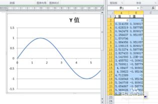 如何在Word中制作图像 