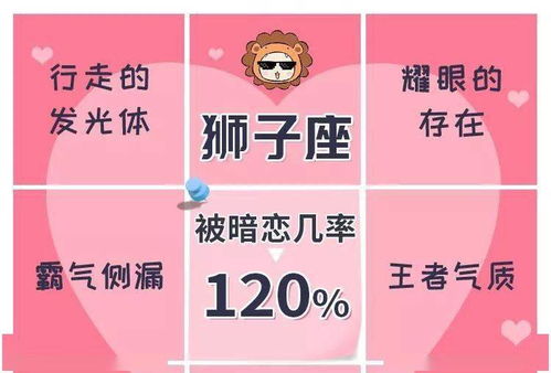 狮子座被暗恋的几率有多高 