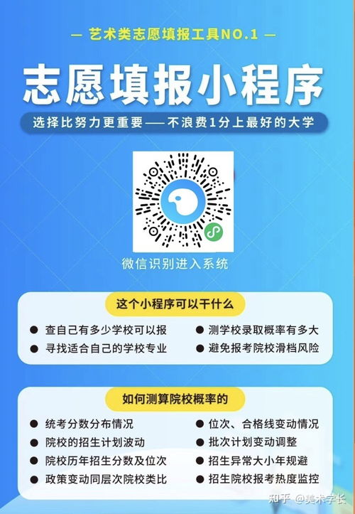 美术艺考多少分能上一本 美术生艺考多少分可以上一本